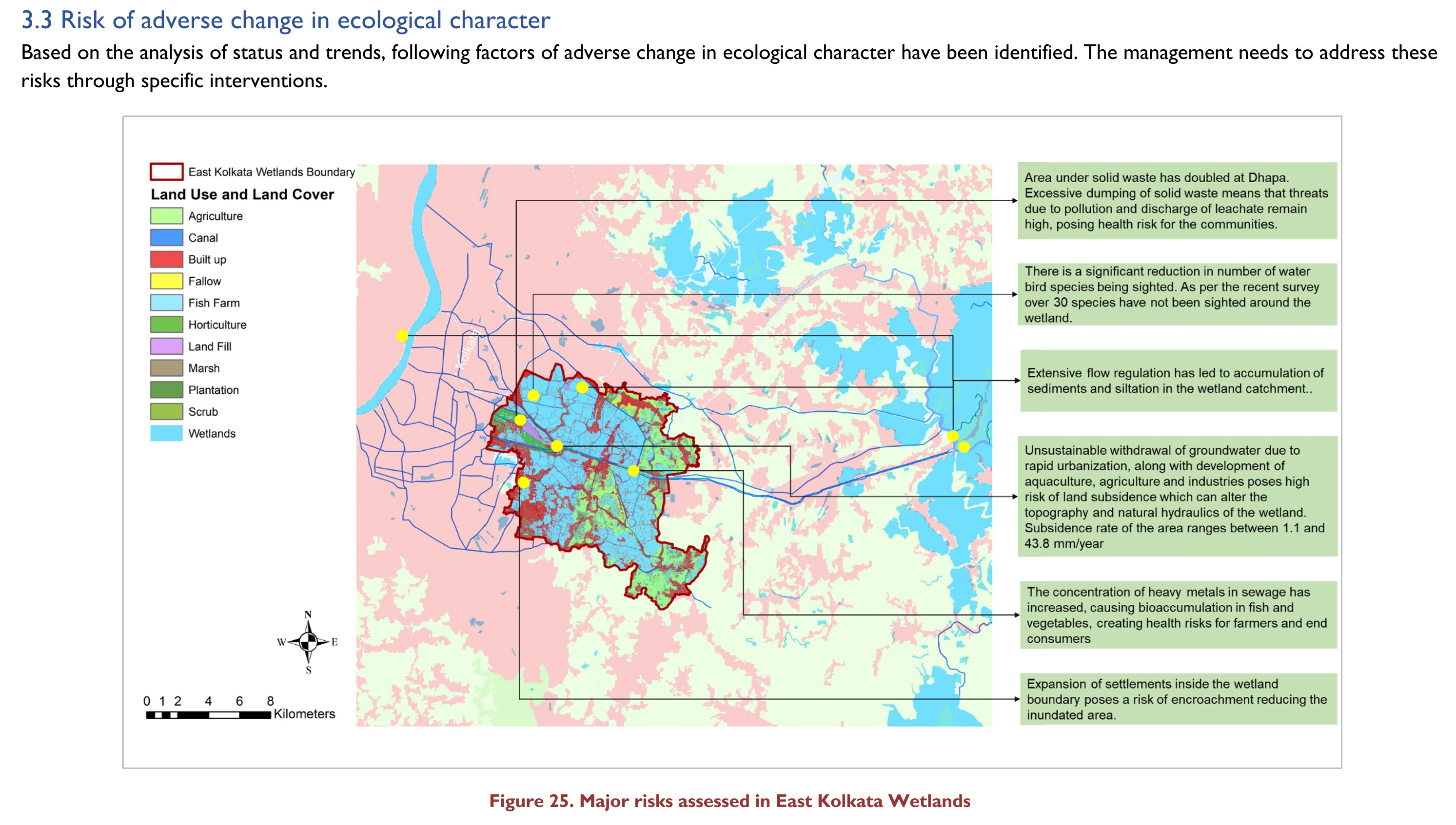 Major risks assessed in EKW